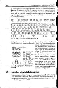 [AVR USB][C] Klawiatura multimedialna HID