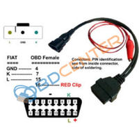 VAG KKL Interface Compatibility: Diagnosing Fiat Panda 1.1 Petrol 2003 with VAG COM 409.1 Software