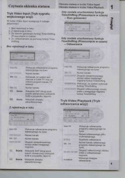 Leadtek win fast tv 2000 xp expert... instrukcja/poradnik