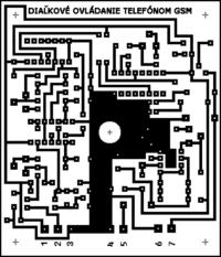 Diaľkové ovládanie telefónom GSM (GSM pilot, GSM remote control)