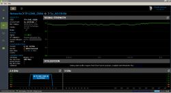 Check Network Card Speed: Steps for Wi-Fi Maximum Internet Speed Evaluation
