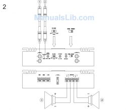 Podpowiedź w podłączeniu RCA, nie wiem czy dobrze to robię