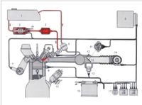 System Jetronic, a Motronic