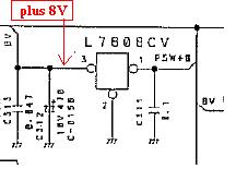 President Harry II Asc - brak (PA) jak je zrobić?