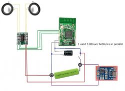 [Schemat] Jak zbudować głośnik Bluetooth z 2x30W i modułem?