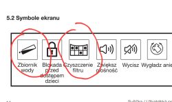 Zrzut instrukcji „5.2 Symbole ekranu” z ikonami, dwie zaznaczone na czerwono: „Zbiornik wody” i „Czyszczenie filtru”