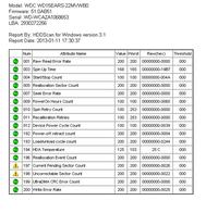 Czy wzrost Uncorrectable Sector Count oznacza uszkodzenie dysku i ...