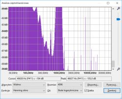 Generator funkcyjny DDS - prosty sposób na polepszenie jakości sygnału Generator funkcyjny DDS - prosty sposób na polepszenie jakości sygnału
