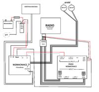 BMW [e46] - Głośniki + skrzynia + wzmacniacz na fabrycznym radiu. Jak to zrobić?