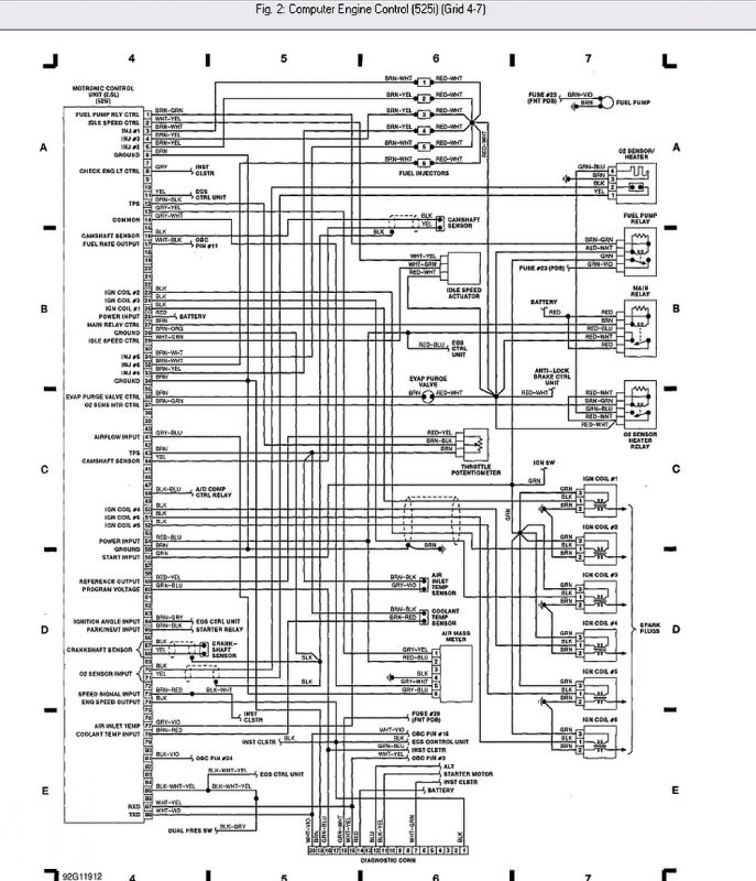 opis wyjść ecu motronic z e34