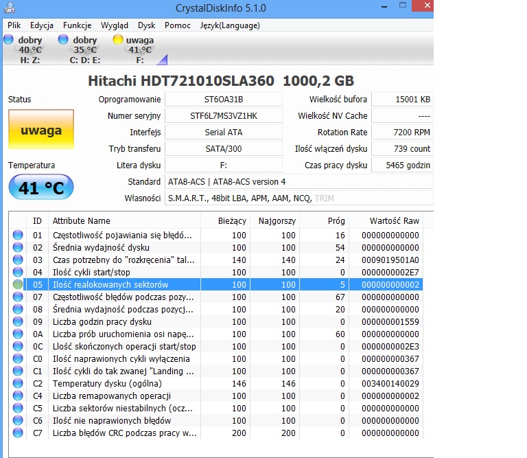 HQT-4180 Brain Dump Free