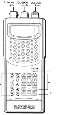 RCA RP6120 VHF UHF Scanner Reciever Manual