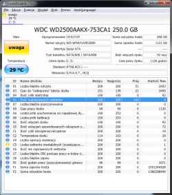 Diagnoza HDD - czy reklamować dysk z realokowanymi sektorami?