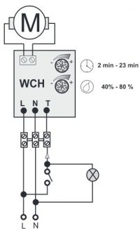 Oświetlenie LED spięte z wentylatorem łazienkowym mruga jak stroboskop? Oświetlenie LED spięte z wentylatorem łazienkowym mruga jak stroboskop?