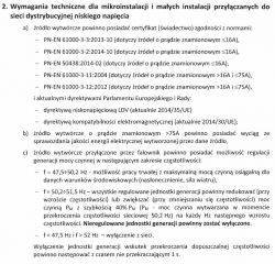 Jak spełnić wymagania Taurona dla falowników PV (Fronius IG, SMA Sunny Boy)?
