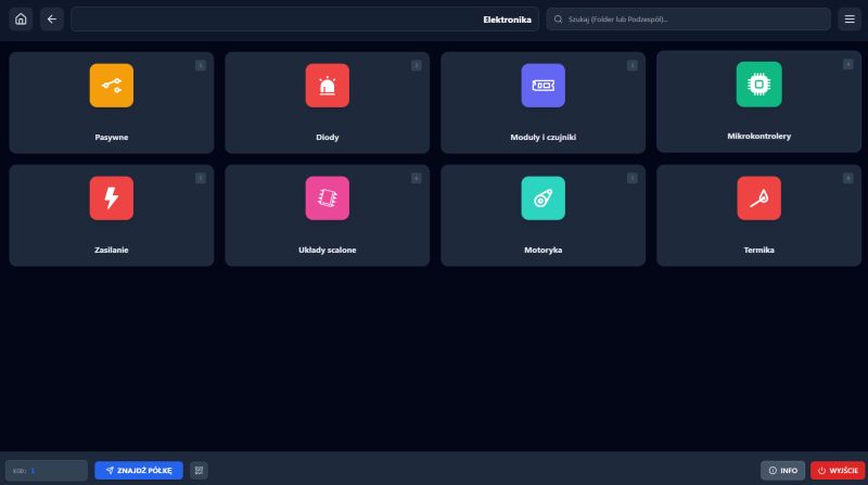 DIY Kiosk - how to build your own electronics storage for components?