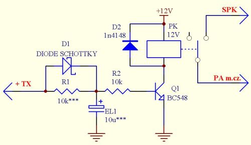 President JFK - Trzask przy puszczeniu PTT.