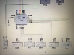 Co jest powodem występowania problemu z ABS w Peugeocie 207?