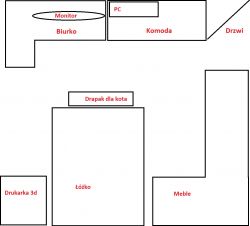 Rozmieszczenie Tannoy E11 w pokoju - opcje i opinie