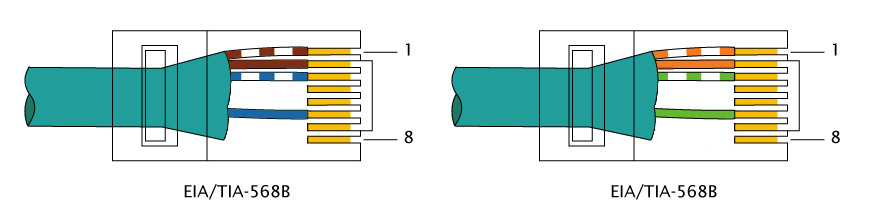 RJ45 муфта/соединитель. Полезная? мелочь занедорого.