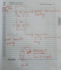 Ręczny schemat podłączenia przewodów hamulcowych w zeszycie z notatkami