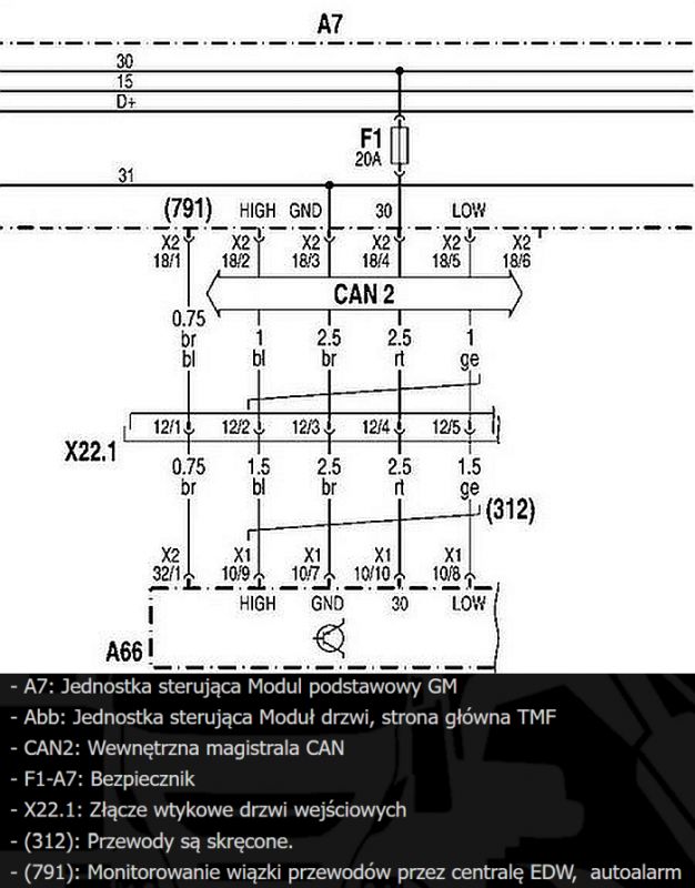 Schemat elektryczny modułu sterującego w Mercedesie Actros 2007