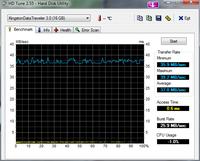 KINGSTON DataTraveler 100 G3 - Wolny odczyt w porcie USB3.0