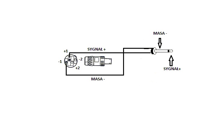 Jack/Speakon jak zrobić? - potrzebny schemat - elektroda.pl