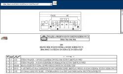 Zasilanie w silniczku podnoszenia szyb Scenic 2 (2005) - identyfikacja pinów