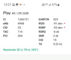Skompletowanie zestawu LTE: Huawei B628, Anteny Signaflex Dual Tajfun II 2x23dBi