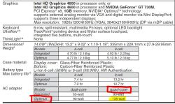 Jaki zasilacz dla Lenovo T440p i7-4800MQ 16GB FullHD ?