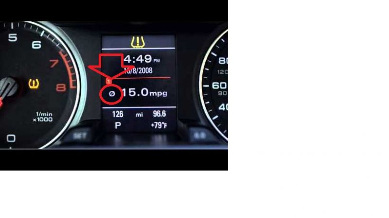 Koledzy pomóżcie mi i powiedzcie od czego jest ta kontrolka w Audi A4 B7