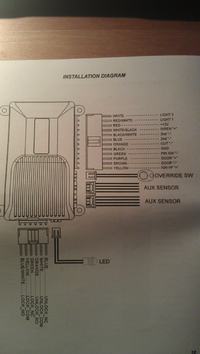 Terminator Absolute + noxon CZA - instrukcja montażu + objaśnienie schematu Terminator Absolute + noxon CZA - instrukcja montażu + objaśnienie schematu