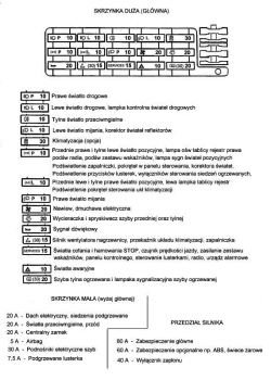 Marea Weekend 2.4 JTD '99 - brak oświetlenia: tylne lewe pozycyjne, przednie prawe pozycyjne