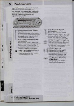 Leadtek win fast tv 2000 xp expert... instrukcja/poradnik