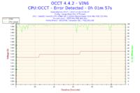 Jak stabilnie podkręcić Xeon X5460 do 3800 MHz na Asus P5Q Deluxe?