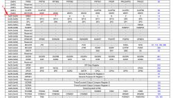 Wstawka asemblerowa do języka c [atmega2560][C+asm]