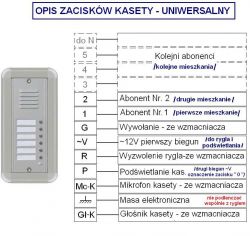 Uniwersalny schemat podłączenia domofonu z opisem zacisków