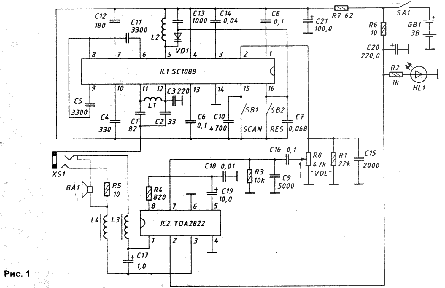 Uklad na tda2822m - jak podlaczyc?? - elektroda.pl