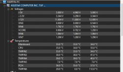 Zrzut ekranu z programem monitorującym, pokazującym wartości napięć i temperatur na komputerze marki ASUS.