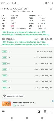 Dobór sprzętu LTE do domu 8m, BTS Play/Orange/Plus 2,2 km – Netbox czy router z anteną?