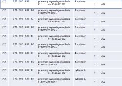 Passat B5 - Jak znaleźć odpowiednie przewody zapłonowe