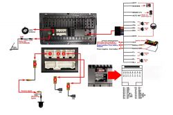 Podłączenie drugiego wyświetlacza do stacji multimedialnej Junsun V1 pro Android 10