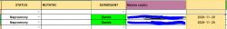 Excel - Google Sheets - blokowanie daty przy konkretnej wartości.