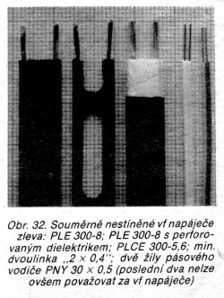 Nietypowy przewód symetryczny - pytanie o impedancję
