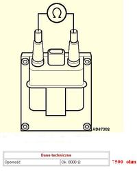 R-Laguna Nie odpala , Brak iskry Miga kontrolka SERV
