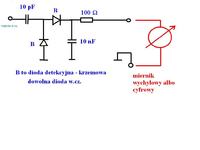 Radio Omega - Zanikający odbiór w AM po godzinie pracy, brak reakcji na kanały