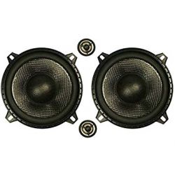 Jaka zwrotnica do głośników Fenner FE-042 B średniotonowych?