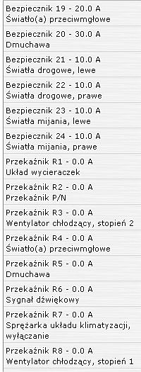 Schemat Bezpieczników Daewoo Espero.