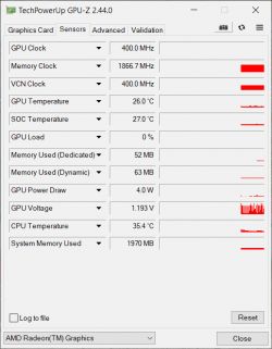 AMD ryzen 5600g - problem ze zintegrowaną grafiką